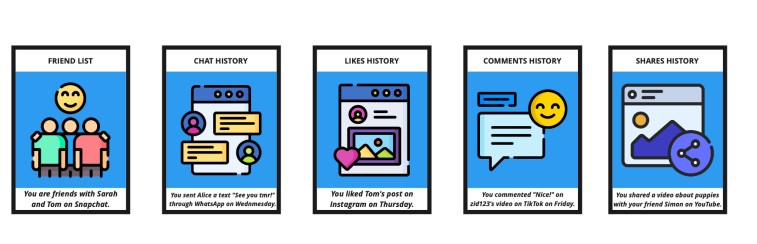 Data cards for parents showing information about tracking tools used by apps to keep children online